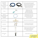 GEA NEO BREATH-II Infant T-Piece Resuscitator 