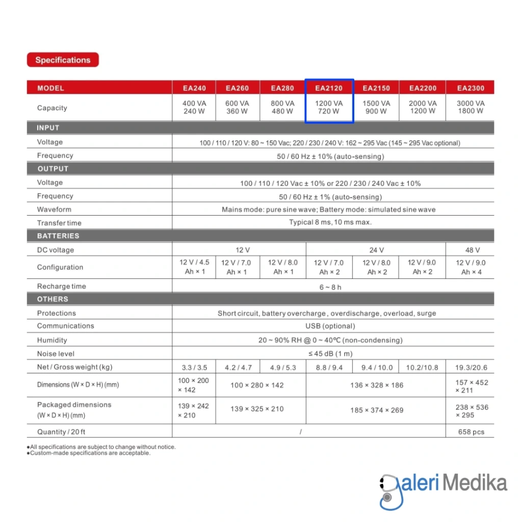 gamatech-ea2120-3.webp