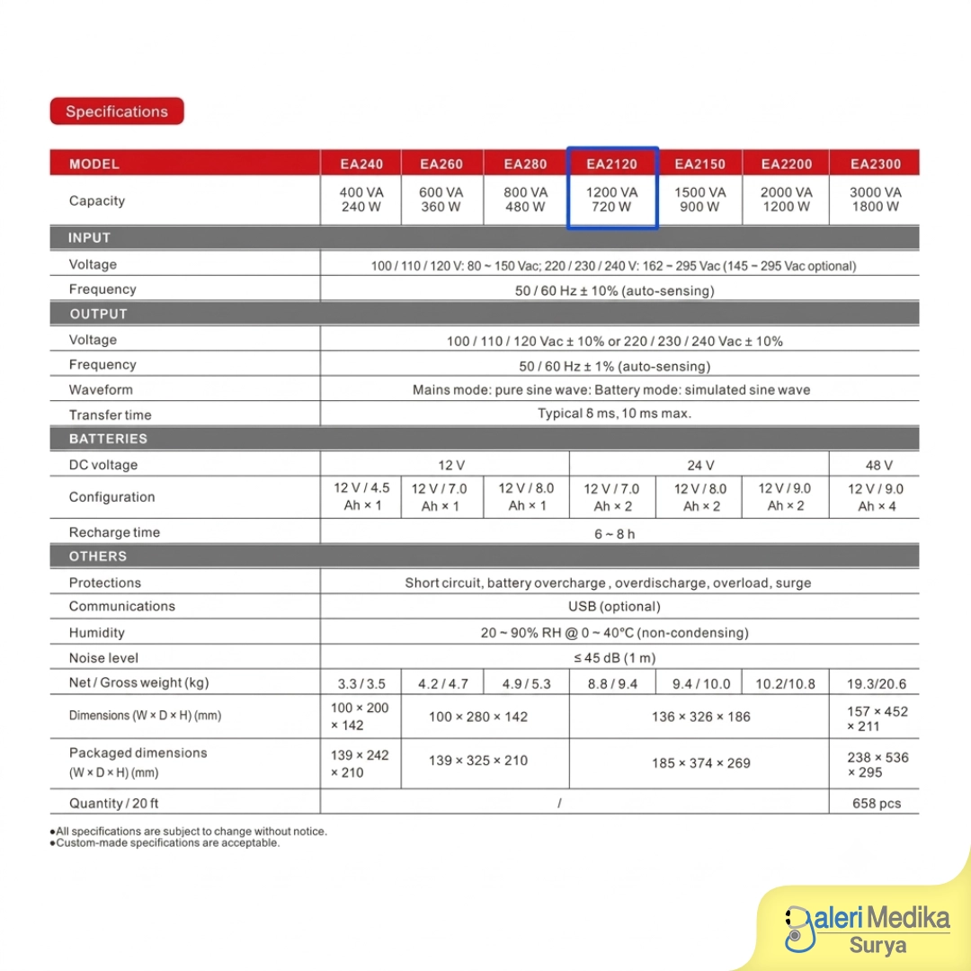 gamatech-ea2120-6.webp